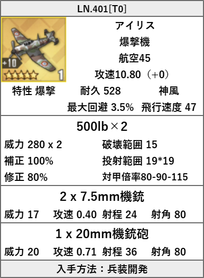 LN.401[T0]